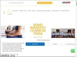 Sites similar to santosha.it