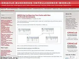 Sites similar to santoshbidw.wordpress.com