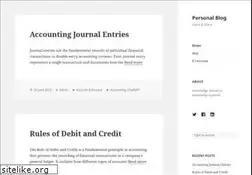Sites similar to santoshtandukar.com.np
