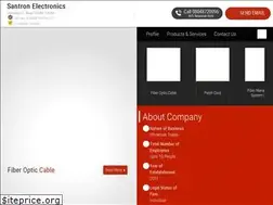 Sites similar to santrontelecom.com