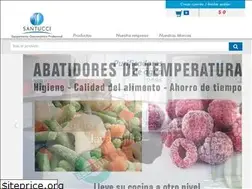 Sites similar to santucci.com.uy