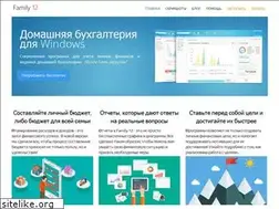 Sites similar to sanuel.com