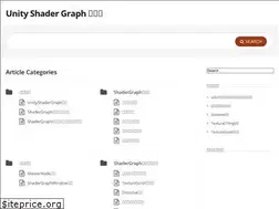 Sites similar to sanukin.net