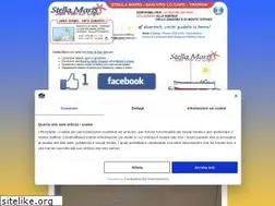 Sites similar to sanvito.biz