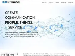 Sites similar to sanwa-adv.co.jp