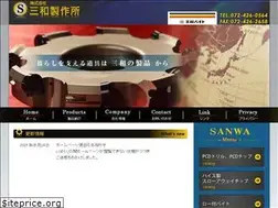 Sites similar to sanwa-bits.com