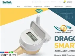 Sites similar to sanwa.co.th