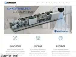 Sites similar to sanwaydoor.com