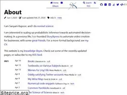 Sites similar to sanyamkapoor.com