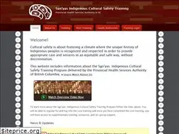 Sites similar to sanyas.ca