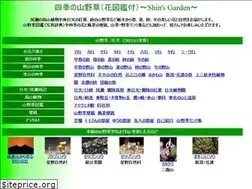 Sites similar to sanyasou.com