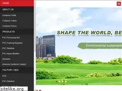 Sites similar to sanyigroupct.com