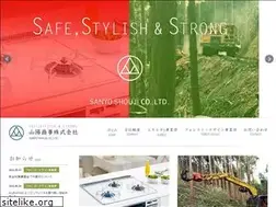 Sites similar to sanyo-trade.com