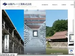 Sites similar to sanyou-clay.com