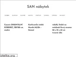Sites similar to sanzdrave.cz