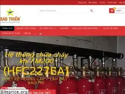 Sites similar to saothien.com