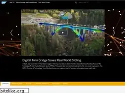 Sites similar to sap-tv.com