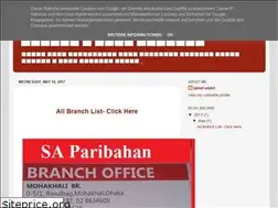 Sites similar to saparibahan75.blogspot.com