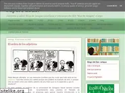 Sites similar to sapereaude3.blogspot.com