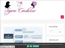 Sites similar to saperecondiviso.com