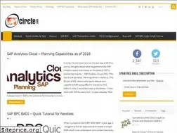 Sites similar to sapficonsultant.com