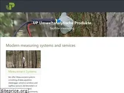 Sites similar to sapflow.com