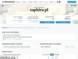 Sites similar to saphira.pl