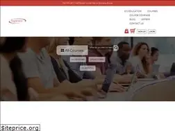 Sites similar to sapienceeducation.com
