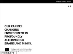 Sites similar to sapienlabs.co