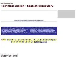 Sites similar to sapiensman.com