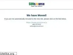 Sites similar to sapinsight.com