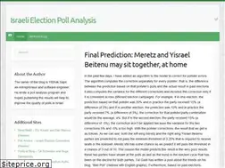 Sites similar to sapiranalytics.com
