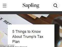 Sites similar to sapling.com