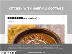 Sites similar to sapnamehra2013.blogspot.com