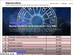 Sites similar to sapnis.ru