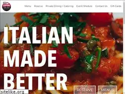 Sites similar to saporirestaurant.com