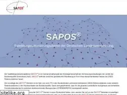 Sites similar to sapos.de