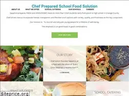 Sites similar to sapphireatschool.com