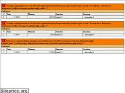 Sites similar to sapporoweb.com