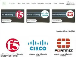 Sites similar to sapra.academy