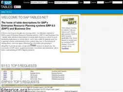 Sites similar to saptables.net