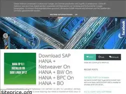 Sites similar to sapvirtual.blogspot.com