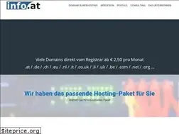 Sites similar to sar.net.eu