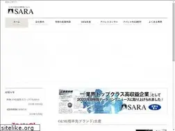 Sites similar to sara-fukuoka.co.jp