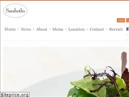 Sites similar to sarabethsrestaurants.jp