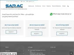 Sites similar to sarac.com