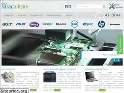 Sites similar to saracbilisim.com