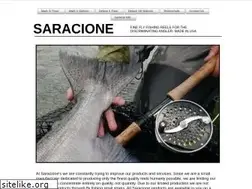 Sites similar to saracione.com