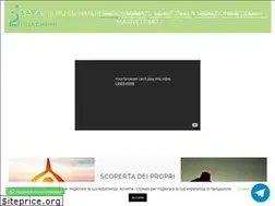 Sites similar to saradue.it