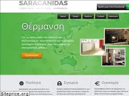 Sites similar to saraganidas.gr